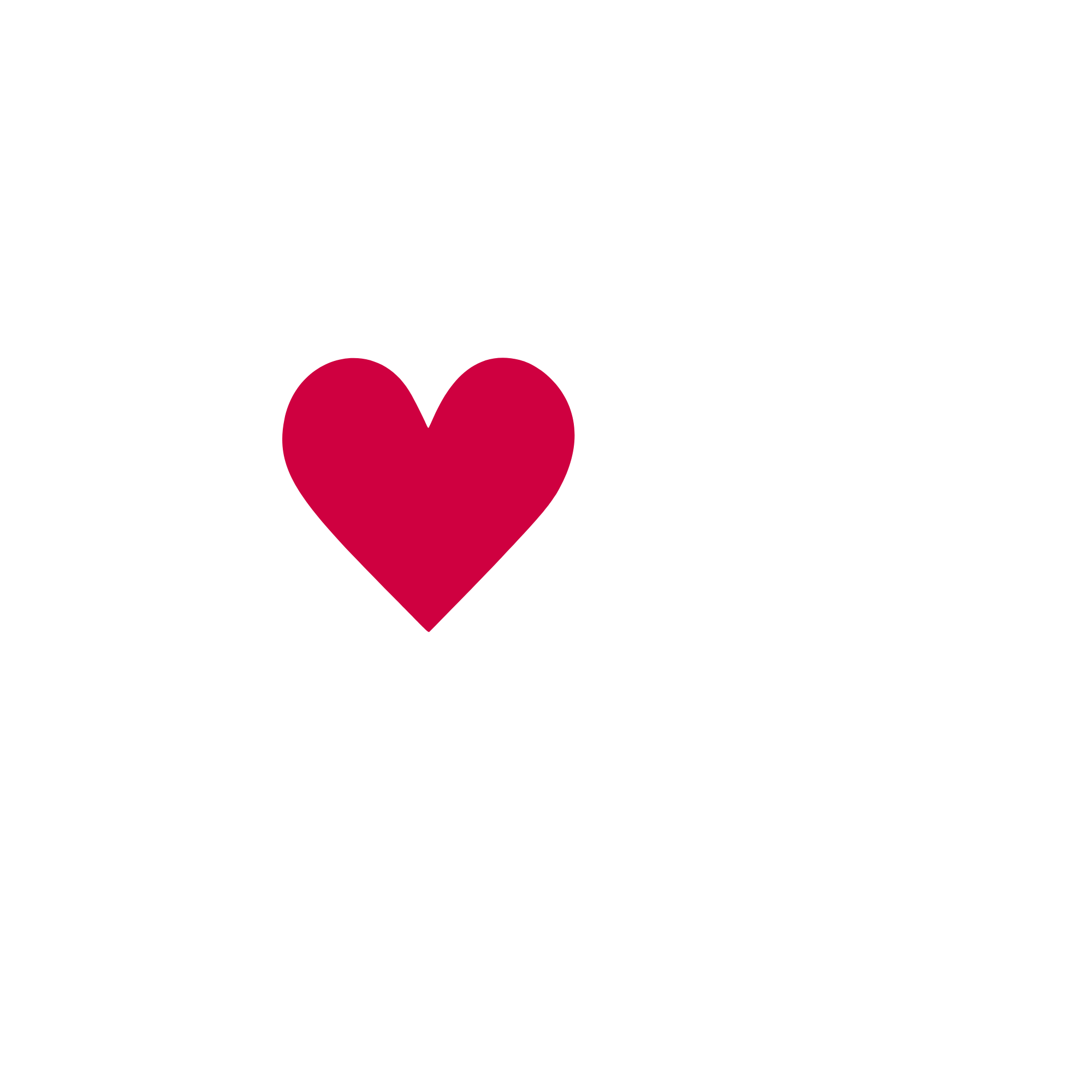 Love Travelling