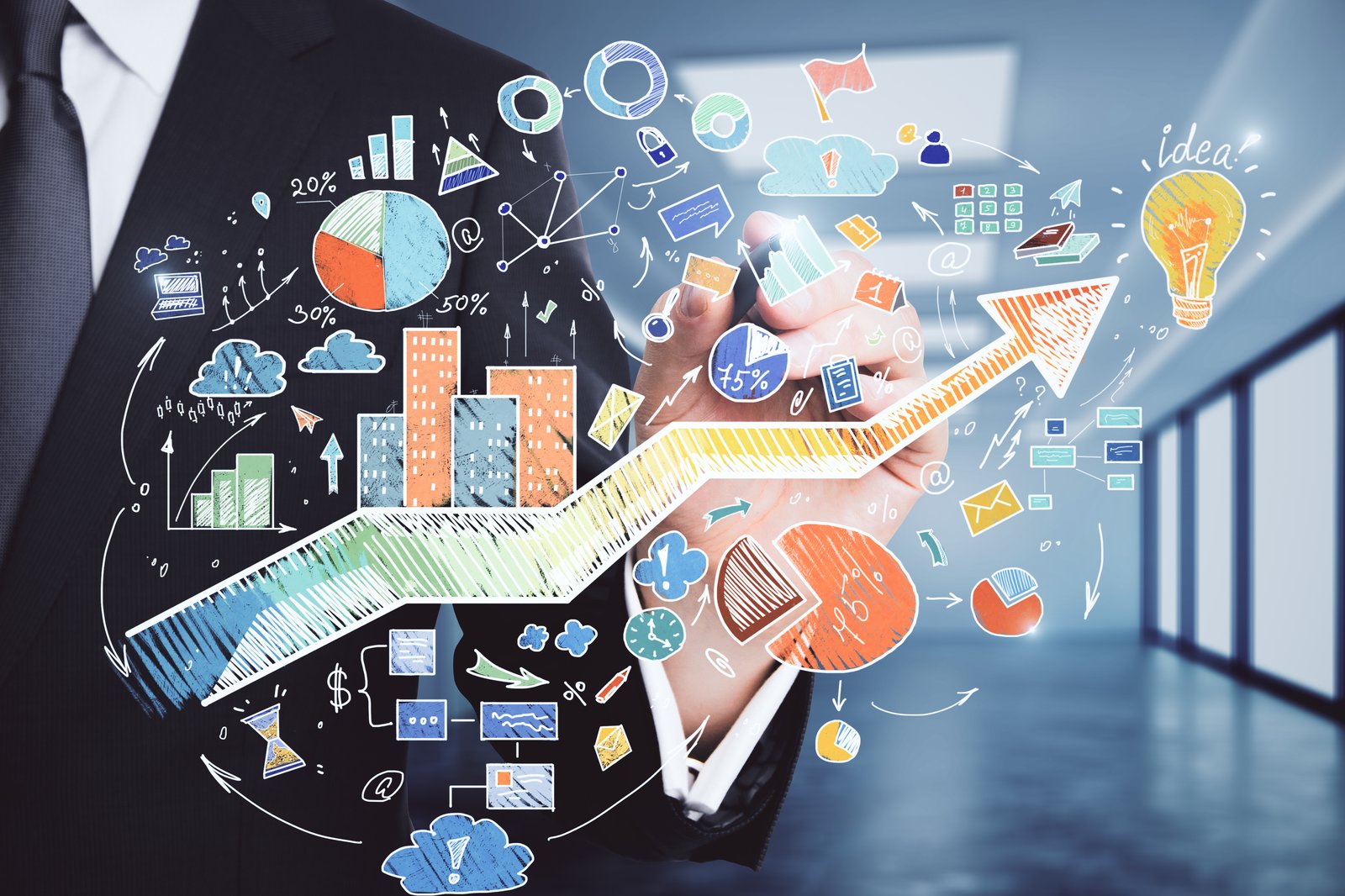 Performance marketing works best when channel choice follows buying intent