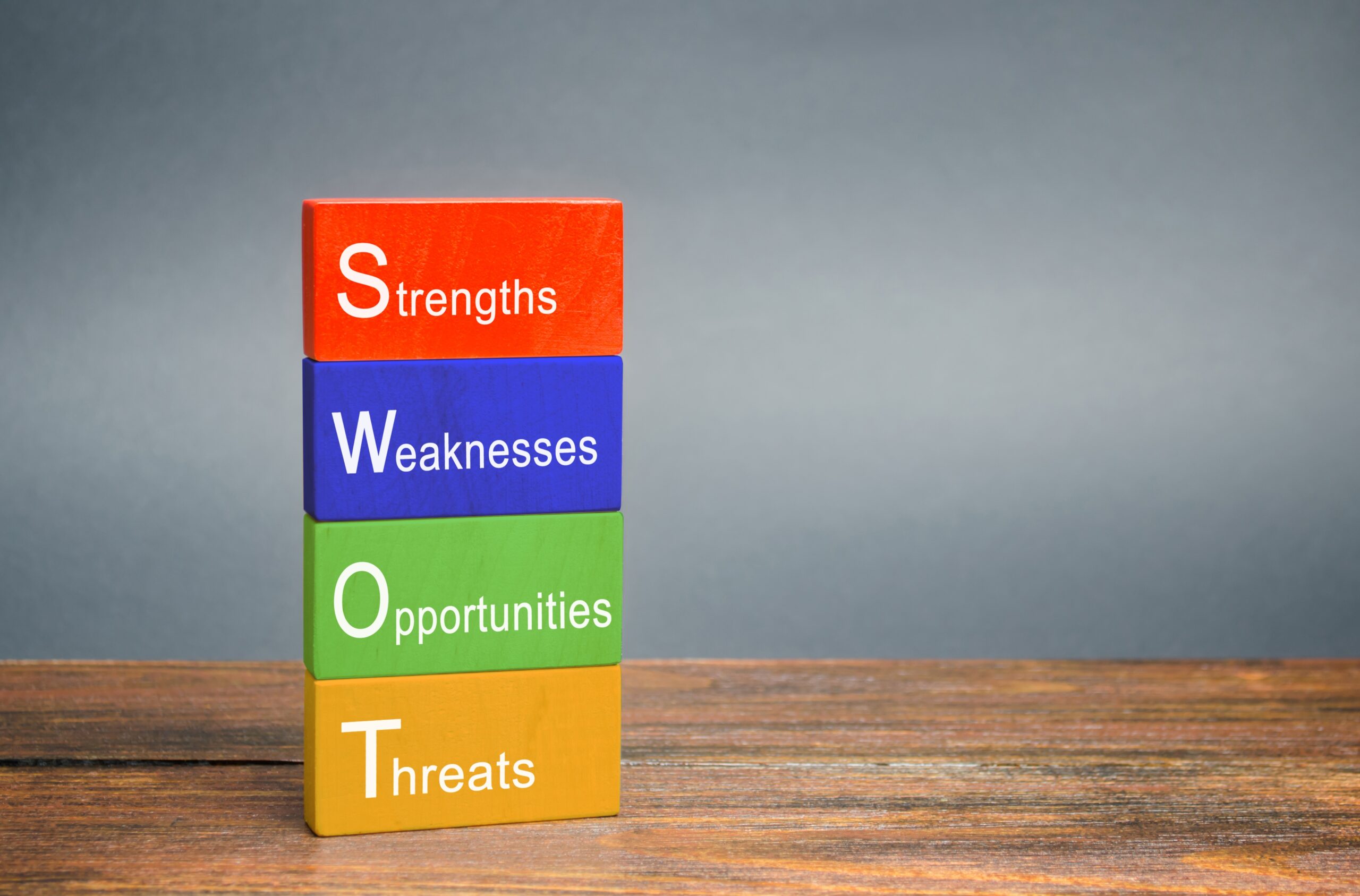 SWOT analysis that turns market insight into strategy