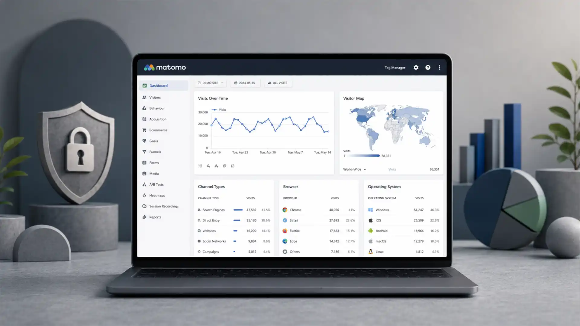 Matomo makes the case for accurate analytics without borrowed data